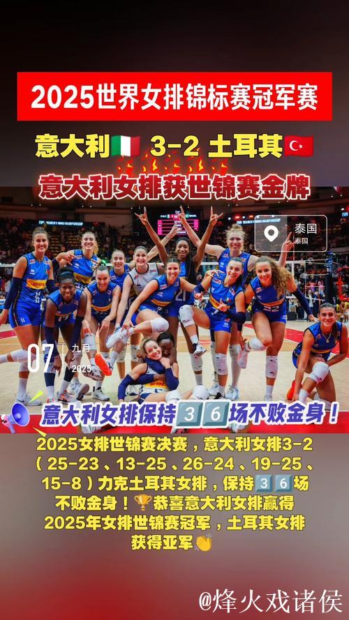 意大利女排3:2险胜土耳其 荣膺世锦赛冠军 意大利女排3:2险胜土耳其 荣膺世锦赛冠军
