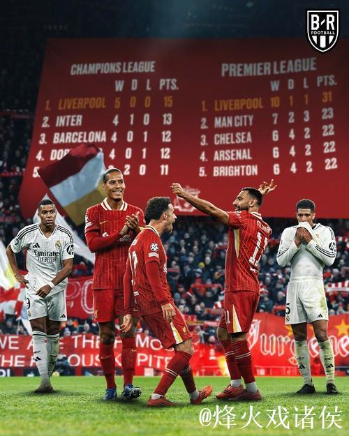 欧冠联赛阶段第5轮利物浦1-4埃因霍温 各项赛事