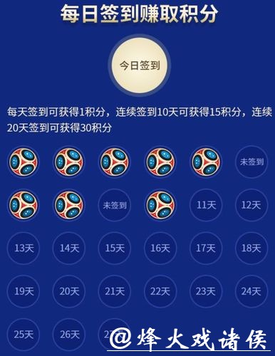 新手如何使用世界杯竞猜网站攻略