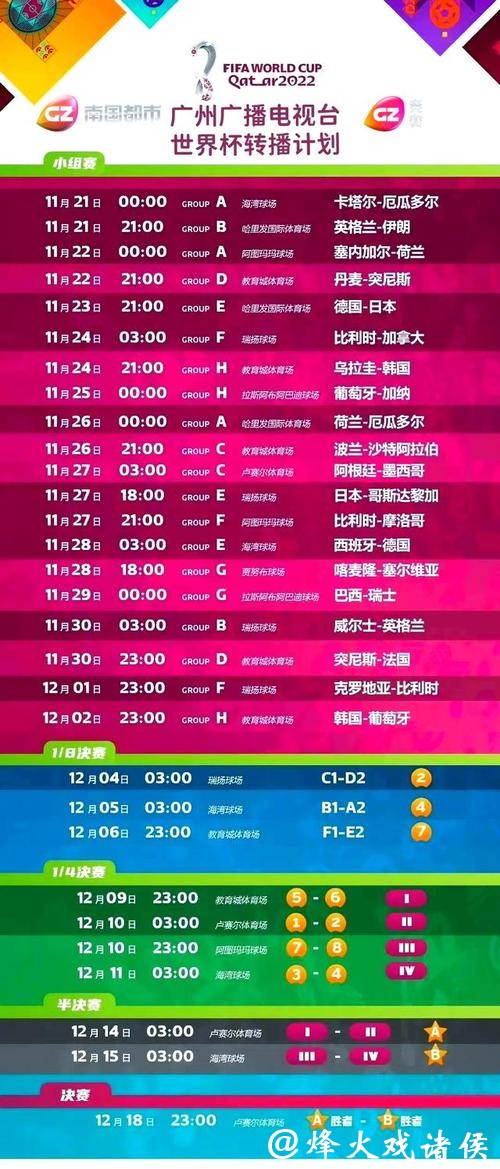 世界杯赛事直播回放与重播资源汇总 世界杯赛事直播回放与重播资源汇总