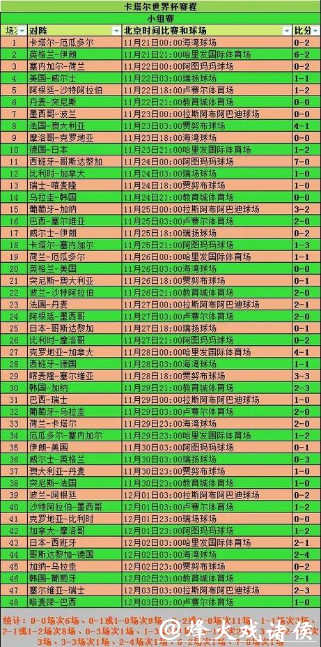 2026世界杯投注：常见误区与应对策略